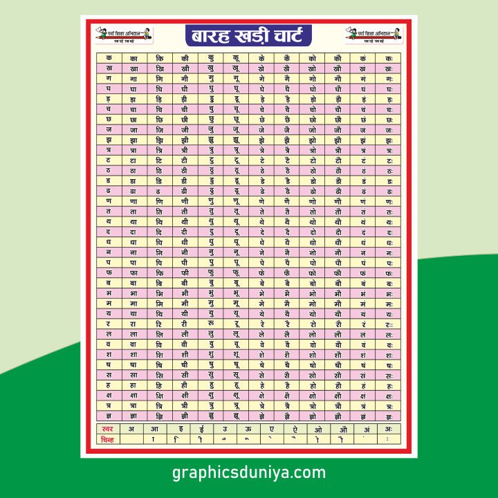 Barakhadi School Chart Design cdr file Barakhadi School Chart Design cdr file - Image 1